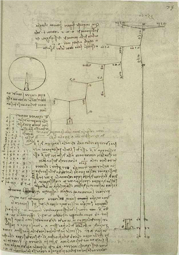Codex Madrid I (bladzijde 75R)